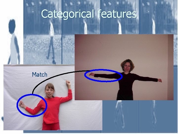 Categorical features Match 