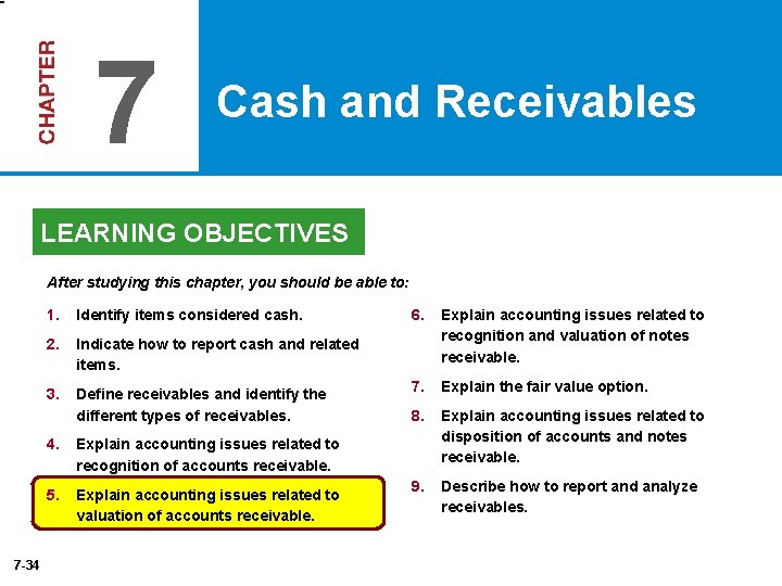 7 Cash and Receivables LEARNING OBJECTIVES After studying this chapter, you should be able
