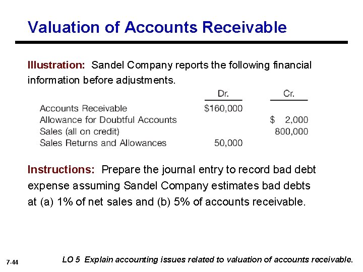 Valuation of Accounts Receivable Illustration: Sandel Company reports the following financial information before adjustments.