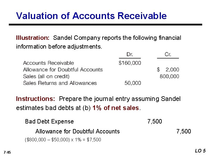 Valuation of Accounts Receivable Illustration: Sandel Company reports the following financial information before adjustments.