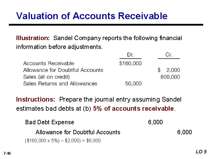 Valuation of Accounts Receivable Illustration: Sandel Company reports the following financial information before adjustments.