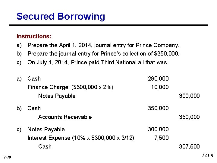 Secured Borrowing Instructions: a) Prepare the April 1, 2014, journal entry for Prince Company.