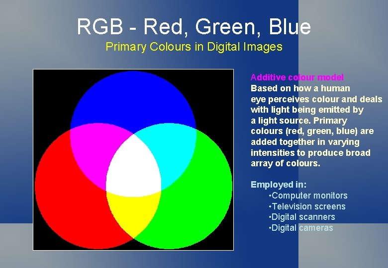 RGB - Red, Green, Blue Primary Colours in Digital Images Additive colour model Based