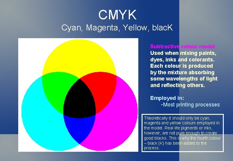 CMYK Cyan, Magenta, Yellow, blac. K Subtractive colour model Used when mixing paints, dyes,
