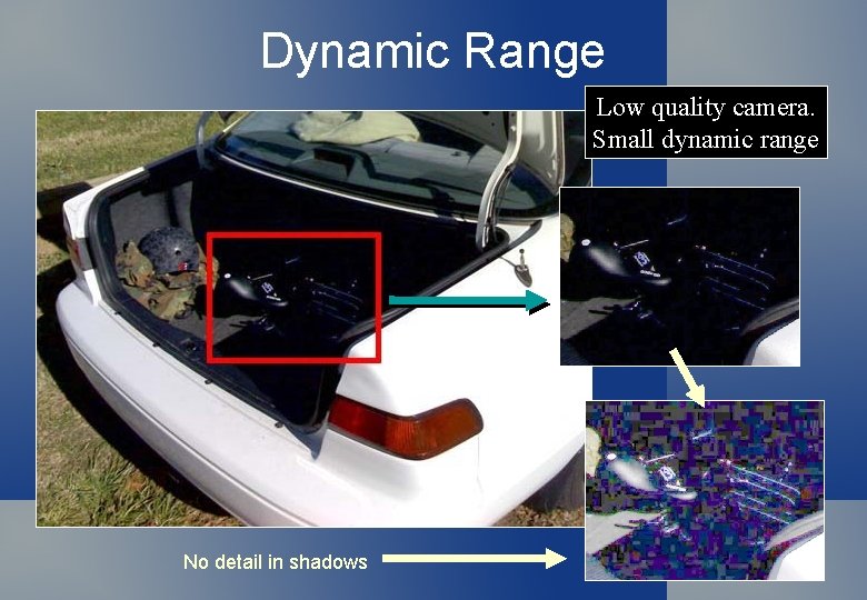 Dynamic Range Low quality camera. Small dynamic range No detail in shadows 