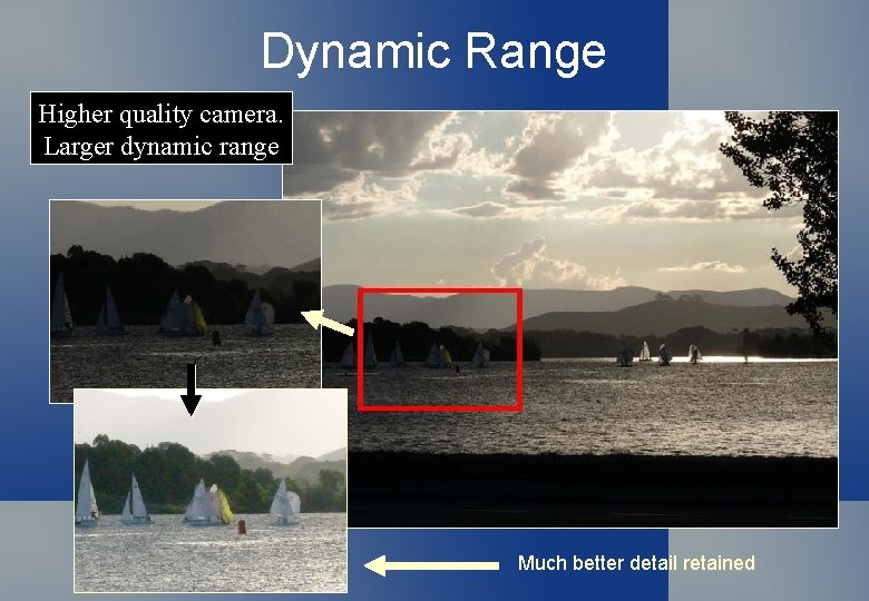 Dynamic Range Higher quality camera. Larger dynamic range Much better detail retained 
