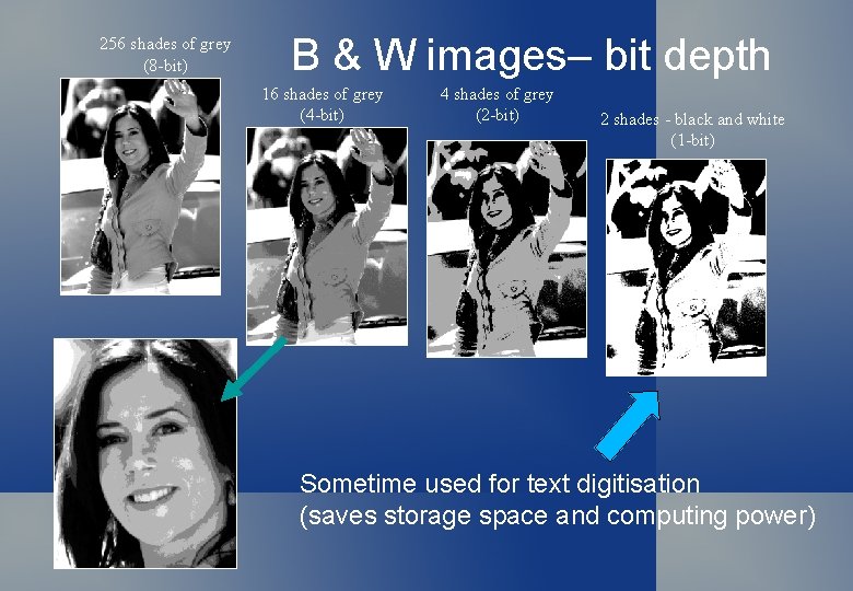 256 shades of grey (8 -bit) B & W images– bit depth 16 shades