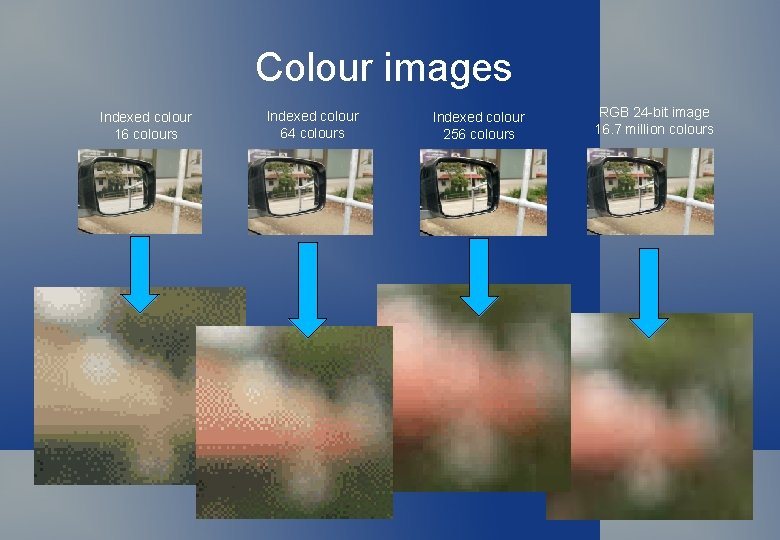 Colour images Indexed colour 16 colours Indexed colour 64 colours Indexed colour 256 colours