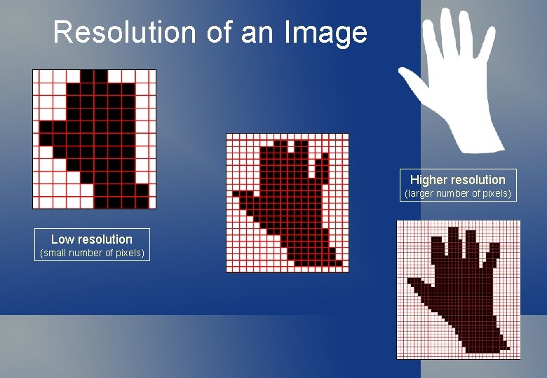 Resolution of an Image Higher resolution (larger number of pixels) Low resolution (small number