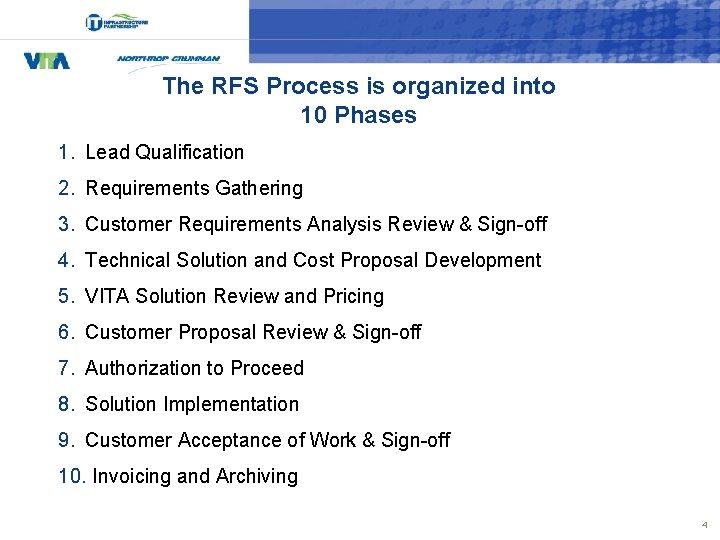 The RFS Process is organized into 10 Phases 1. Lead Qualification 2. Requirements Gathering