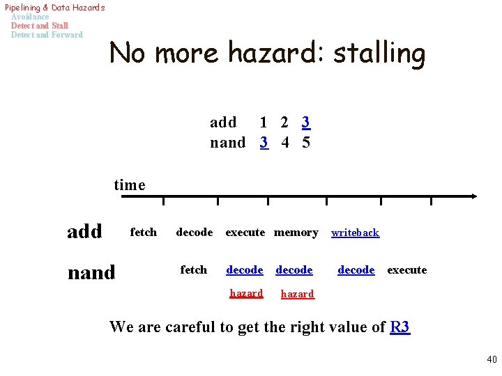 Pipelining & Data Hazards Avoidance Detect and Stall Detect and Forward No more hazard: