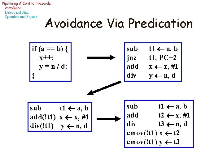 Pipelining & Control Hazards Avoidance Detect and Stall Speculate and Squash Avoidance Via Predication