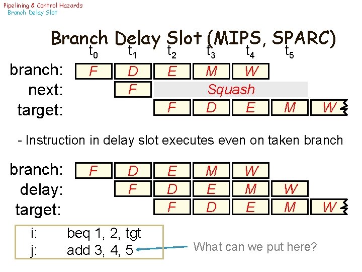 Pipelining & Control Hazards Branch Delay Slot (MIPS, SPARC) branch: next: target: t 0