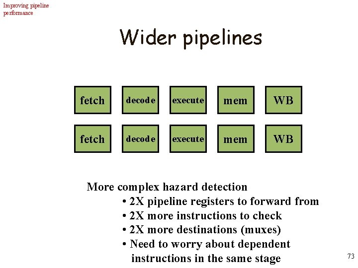 Improving pipeline performance Wider pipelines fetch decode execute mem WB More complex hazard detection