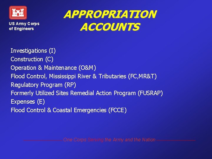 US Army Corps of Engineers APPROPRIATION ACCOUNTS Investigations (I) Construction (C) Operation & Maintenance