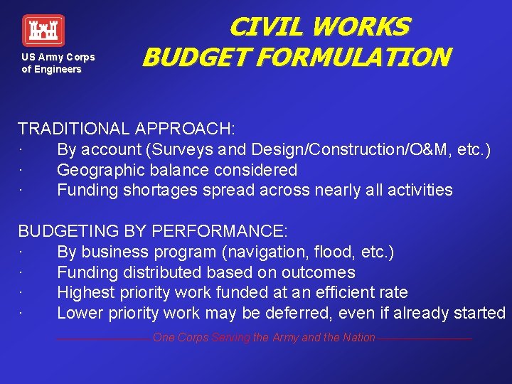 US Army Corps of Engineers CIVIL WORKS BUDGET FORMULATION TRADITIONAL APPROACH: · By account