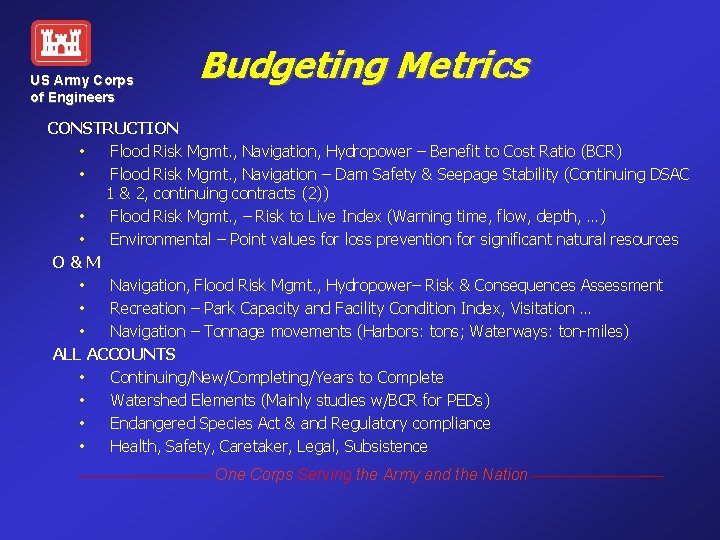 US Army Corps of Engineers Budgeting Metrics CONSTRUCTION • Flood Risk Mgmt. , Navigation,