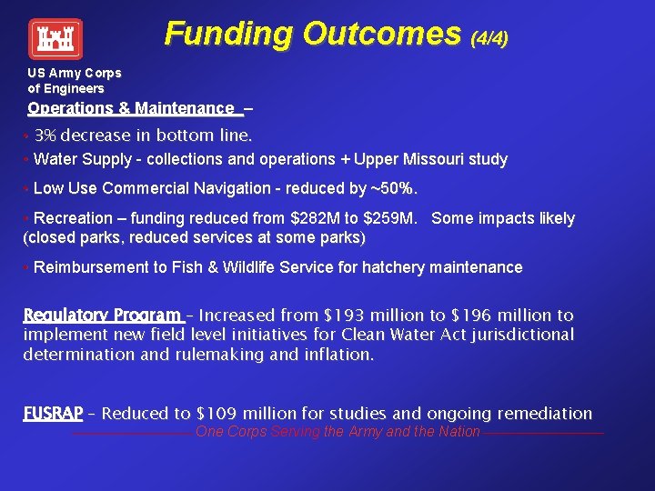 Funding Outcomes (4/4) US Army Corps of Engineers Operations & Maintenance – • 3%