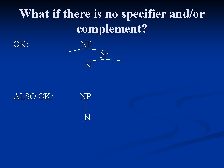 What if there is no specifier and/or complement? OK: NP N’ N ALSO OK:
