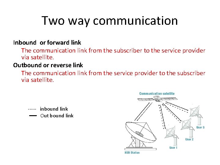 Two way communication Inbound or forward link The communication link from the subscriber to