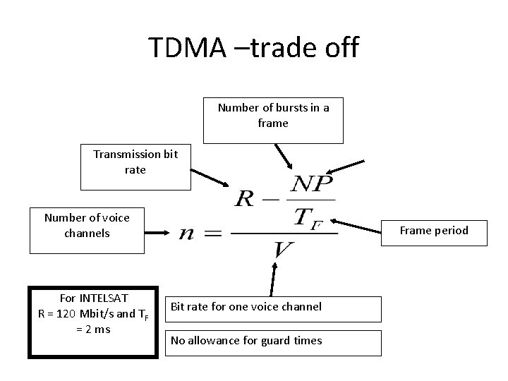 TDMA –trade off Number of bursts in a frame Transmission bit rate Number of