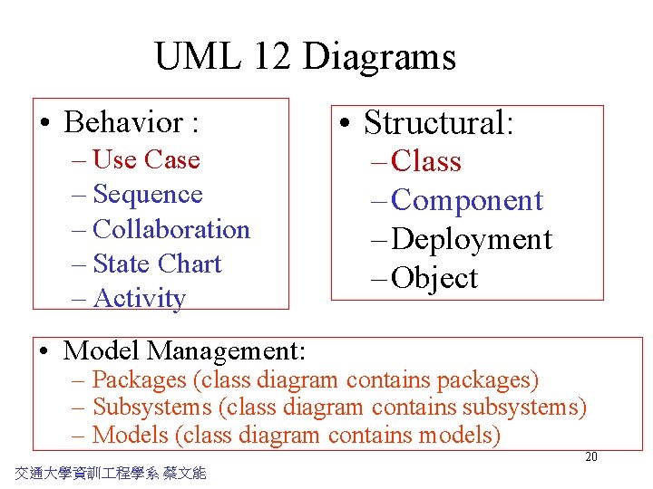 UML 12 Diagrams • Behavior : – Use Case – Sequence – Collaboration –