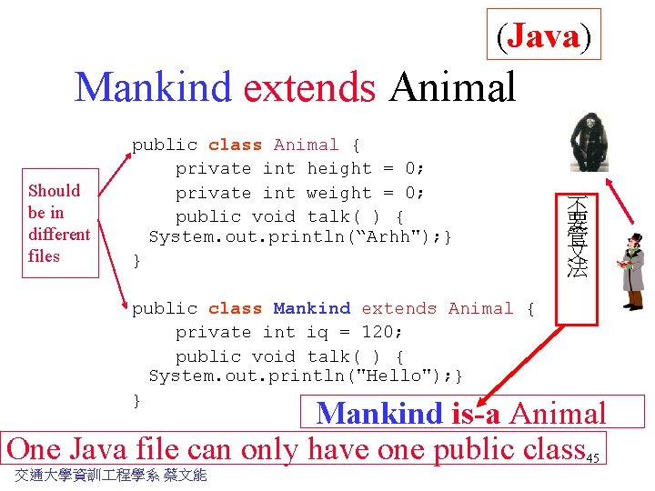 (Java) Mankind extends Animal Should be in different files public class Animal { private