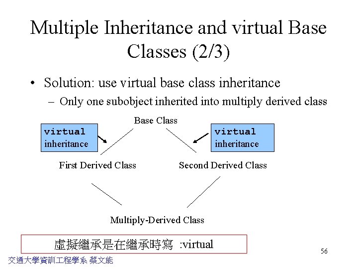 Multiple Inheritance and virtual Base Classes (2/3) • Solution: use virtual base class inheritance