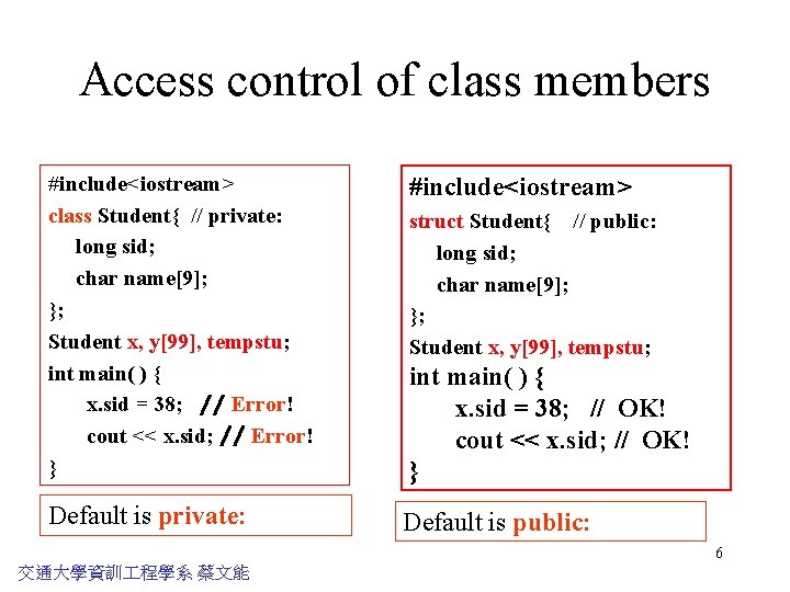 Access control of class members #include<iostream> class Student{ // private: long sid; char name[9];