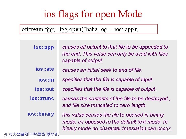 ios flags for open Mode ofstream fgg; fgg. open("haha. log", ios: : app); ios: