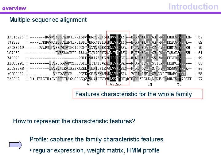 Introduction overview Multiple sequence alignment Features characteristic for the whole family How to represent