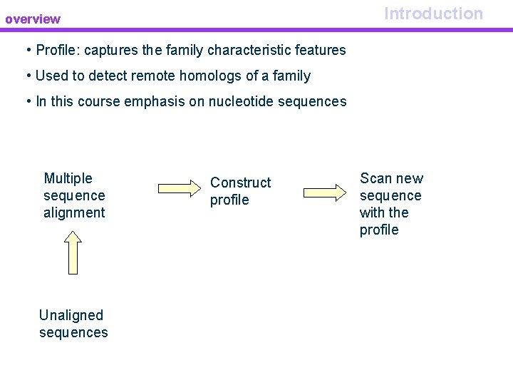 Introduction overview • Profile: captures the family characteristic features • Used to detect remote