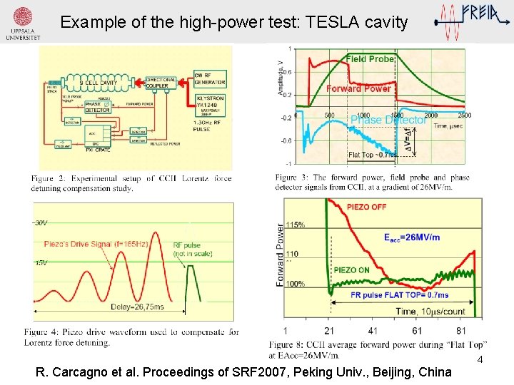 Example of the high-power test: TESLA cavity 4 R. Carcagno et al. Proceedings of