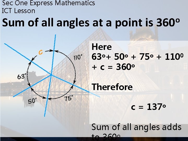 Sec One Express Mathematics ICT Lesson Sum of all angles at a point is