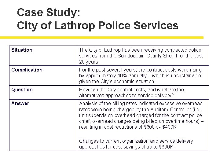 Case Study: City of Lathrop Police Services Situation The City of Lathrop has been