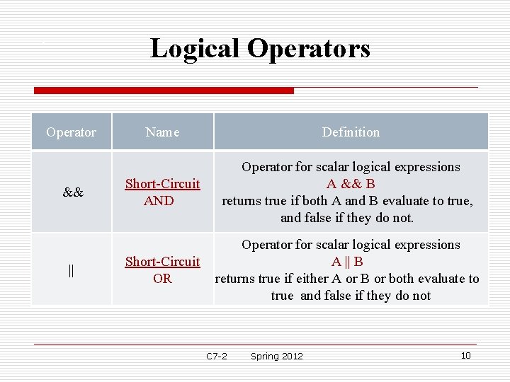 . Logical Operators Operator && || Name Definition Short-Circuit AND Operator for scalar logical . Logical Operators Operator && || Name Definition Short-Circuit AND Operator for scalar logical