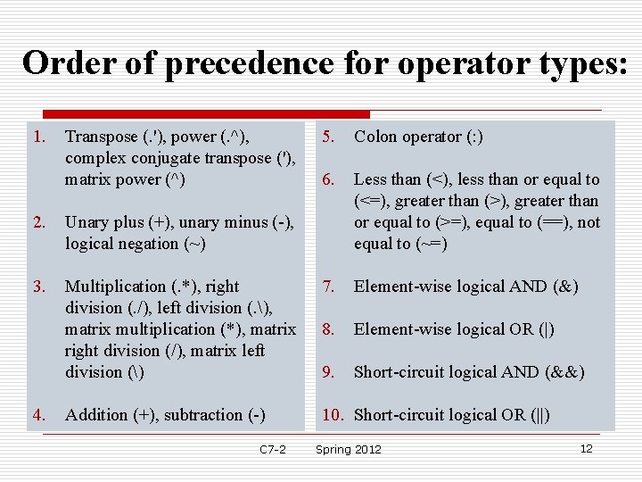 Order of precedence for operator types: 1. Transpose (. '), power (. ^), complex Order of precedence for operator types: 1. Transpose (. '), power (. ^), complex