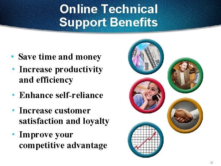 Online Technical Support Benefits • Save time and money • Increase productivity and efficiency