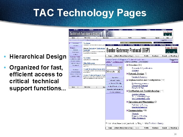 TAC Technology Pages • Hierarchical Design • Organized for fast, efficient access to critical