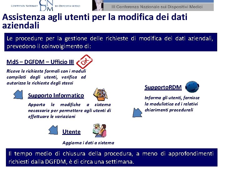 Assistenza agli utenti per la modifica dei dati aziendali Le procedure per la gestione