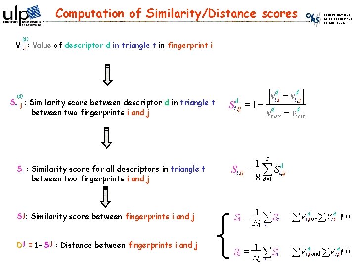 Computation of Similarity/Distance scores CENTRE NATIONAL DE LA RECHERCHE SCIENTIFIQUE (d) Vt, i :