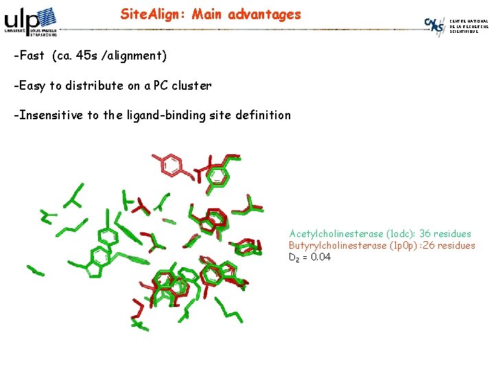Site. Align: Main advantages CENTRE NATIONAL DE LA RECHERCHE SCIENTIFIQUE -Fast (ca. 45 s