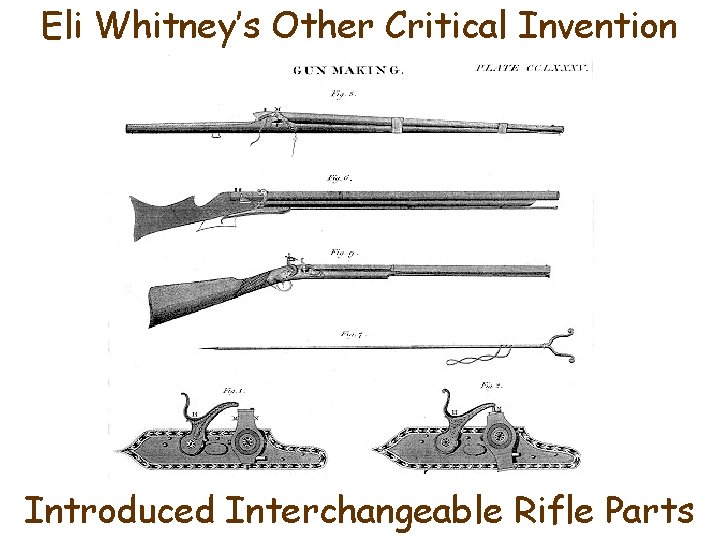 Eli Whitney’s Other Critical Invention Introduced Interchangeable Rifle Parts 