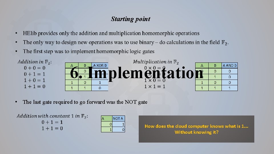 Starting point 6. Implementation • The last gate required to go forward was the Starting point 6. Implementation • The last gate required to go forward was the