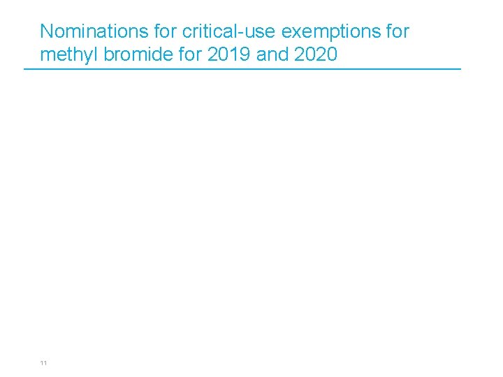 Nominations for critical-use exemptions for methyl bromide for 2019 and 2020 11 