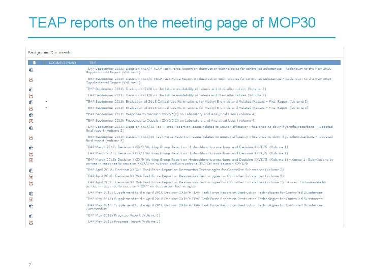 TEAP reports on the meeting page of MOP 30 7 