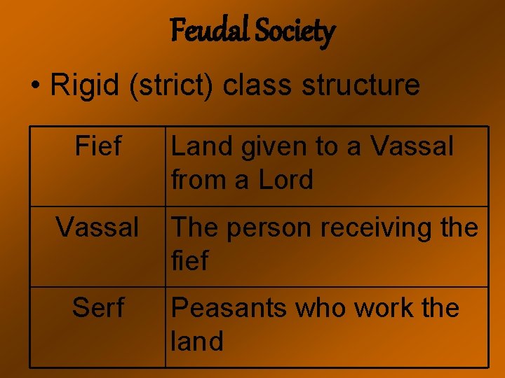 Feudal Society • Rigid (strict) class structure Fief Vassal Serf Land given to a