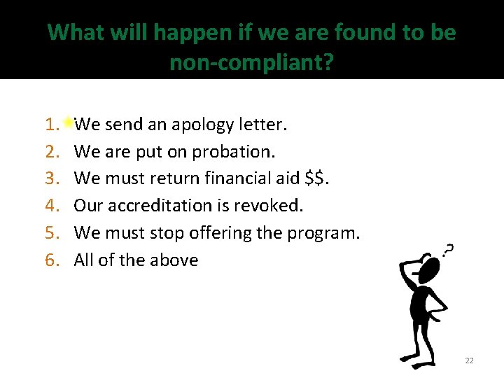 What will happen if we are found to be non-compliant? 1. 2. 3. 4. What will happen if we are found to be non-compliant? 1. 2. 3. 4.