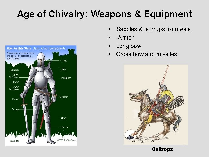 Age of Chivalry: Weapons & Equipment • Saddles & stirrups from Asia • Armor