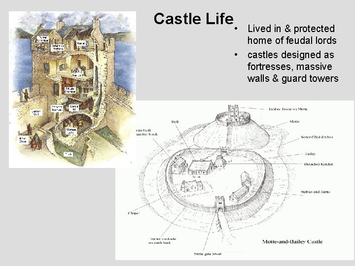Castle Life • Lived in & protected home of feudal lords • castles designed